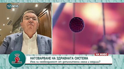 "Офанзива": Гост е проф. Костадин Ангелов