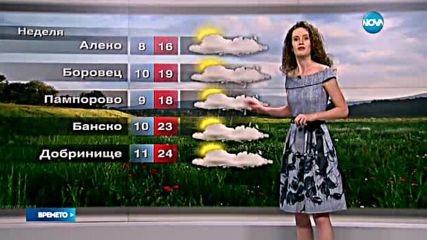 Прогноза за времето (29.05.2016 - сутрешна)