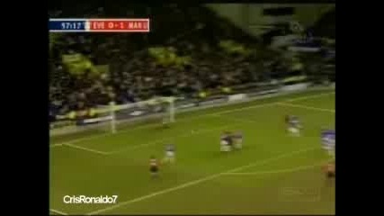 Cristiano Ronaldo - Crank That