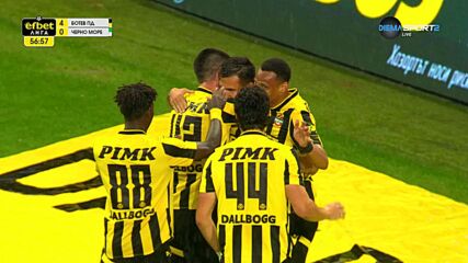 Goal by Botev Plovdiv