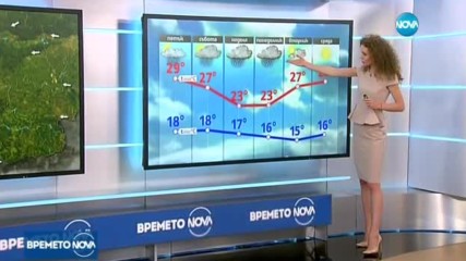 Прогноза за времето (14.07.2017 - обедна емисия)