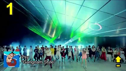Н О В О! Класацията Billboard Hot 100 ! Top 50 Singles (25.08.2012) /официално/ H D