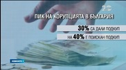1/3 от българите през 2014 са дали пари под масата