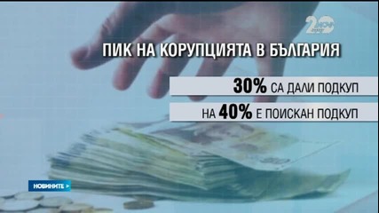 1/3 от българите през 2014 са дали пари под масата