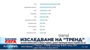 Изследване на "Тренд", 1-8 декември 2022