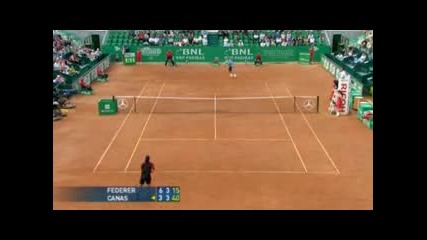 ATP MS Rome 2008 : Ден 2