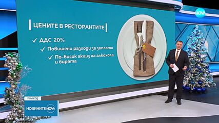 Ричард Алибегов: Ако повишат ставките на ДДС, до 10 дни ще вдигнем цените