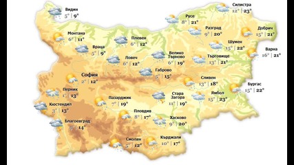 Времето за 23.10.2014 г.