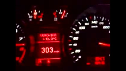 Обичате ли високата скорост 308км/ч с Audi R8