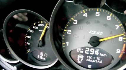 Porsche 911 Gt3 Rs 4.0 (0-300)