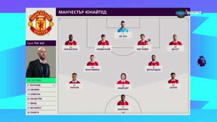 Нотингам Форест - Манчестър Юнайтед /състави/