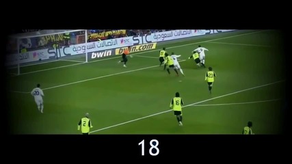 Кристиано Роналдо top голове през 2004-2013