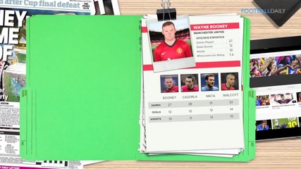 Should Man Utd sell Rooney- The scout report #1