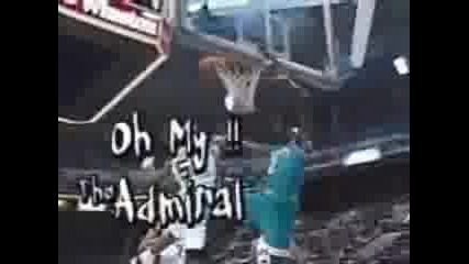 Basketball Technic