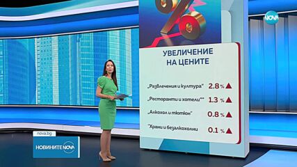 Годишната инфлация за юни е 4,4%
