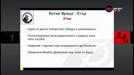 Ботев и Етър се подсилиха преди двубоя във Враца