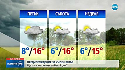 Какво време ни очаква през Страстната седмица?