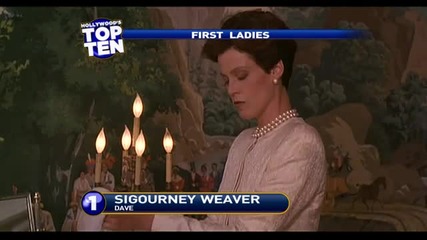 Top 10 Big Screen First Ladies 