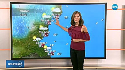 Прогноза за времето (08.07.2018 - сутрешна)
