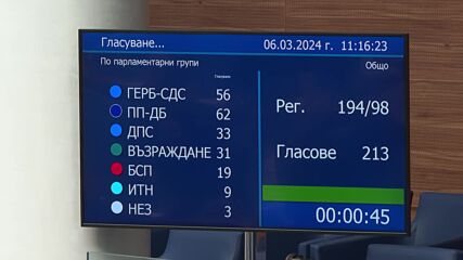 Единодушно: Парламентът прие оставката на Николай Денков