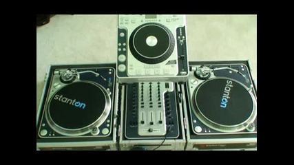 Dj Niki Mix