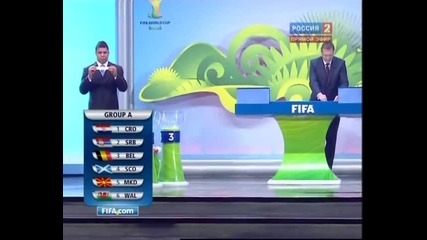 Жребий за Световно първенство 2014