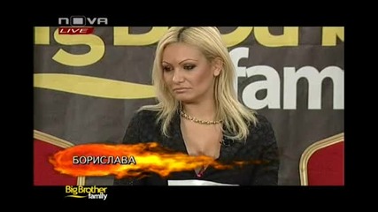 Big Brother Family (22.04.10) * Част 8/15 * ( Цялото Предаване )