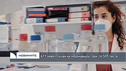 677 нови случая на коронавирус при 16 505 теста