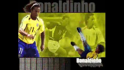 Ronaldinho Ve C.ronaldo .wmv
