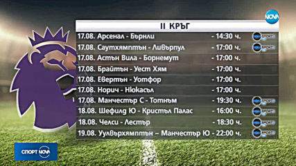Спортни новини (17.08.2019 - обедна емисия)