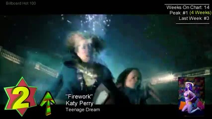 N E W! Top 10 Songs - 1st Week Of February 5, 2011
