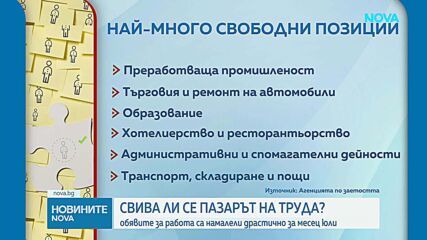 Свива ли се пазарът на труда?