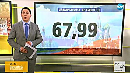 ОКОНЧАТЕЛНИ РЕЗУЛТАТИ: Путин печели четвърти президентски мандат