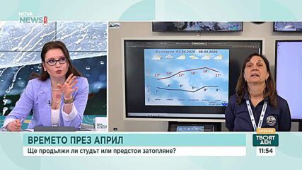 НИМХ: Очакват ни валежи