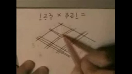 Как Учат Математика В Китай - Удивително!