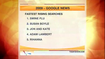 Selena Gomez Number 5 on Google Images 