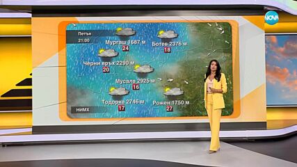 Прогноза за времето (27.06.2025 - сутрешна)
