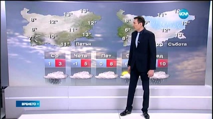 Прогноза за времето (28.01.2015 - обедна)