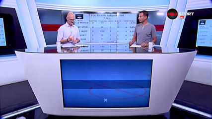 На изпроводяк: Мариани най-добър халф на кръга