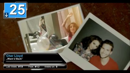 Dream Chart Top 40 Songs April 2012