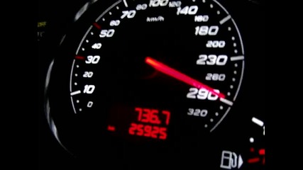 Audi Rs6 Pp - Performance 0 - 300 720hpa