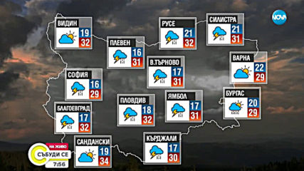 Прогноза за времето (16.06.2019 - сутрешна)