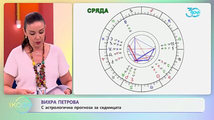 Астрологична прогноза с Вихра Петрова - „На кафе“ (22.07.2024)