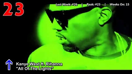 Billboard Hot 100 - Top 50 (4/23/2011)