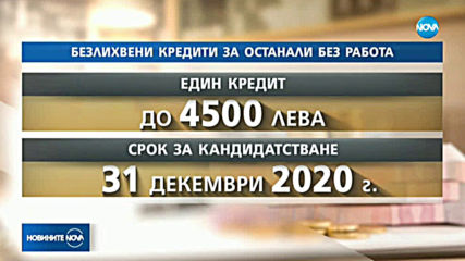 Безработните заради COVID-19 ще могат да получат до 4 500 лв. безлихвен кредит