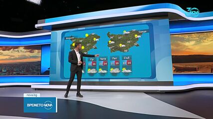 Прогноза за времето (12.08.2024 - следобедна емисия)