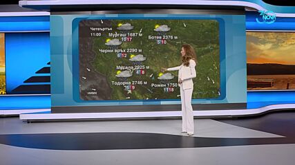 Прогноза за времето (28.08.2024 - централна емисия)
