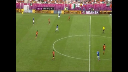 Испания - Италия 1:1 - Головете