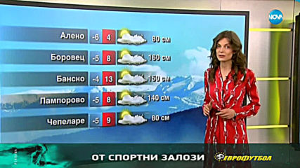 Прогноза за времето (16.03.2019 - сутрешна)