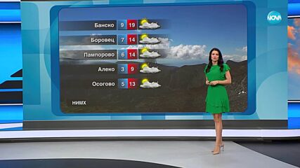 Прогноза за времето (20.05.2025 - обедна емисия)